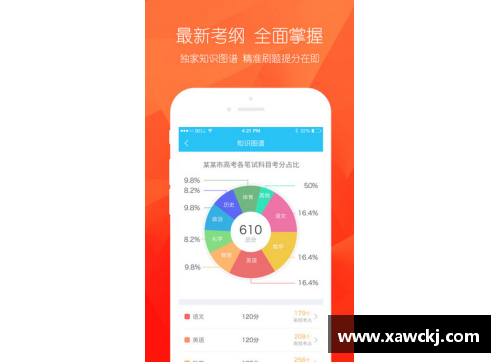 环球app官方网站安谋(ARM.US)季度收入创新高,为何盘后大跌近7%？ - 副本